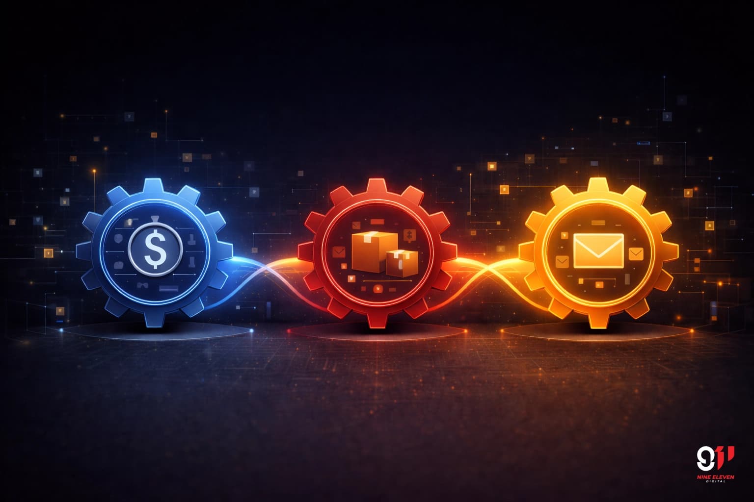 Business Process Automation: Where to Start 911 blog image